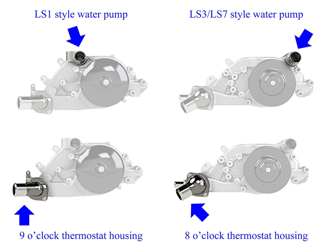 HPS Blue Silicone Coolant Hose Kit for Nissan 240SX S13 S14 S15 LS Swap (LS1 water pump, KOYO S13/S14 V8 swap radiator)